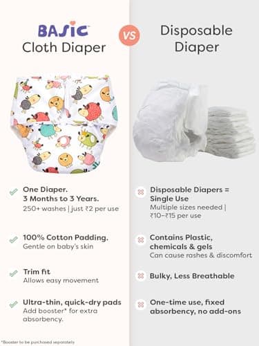 Superbottoms Basic Leakage-proof advanced cloth diapers for babies, High Absorbent 7 reusable diaper and 7 insert pad Combo Pack washable cloth diaper 3M -3Years Adjustable 2
