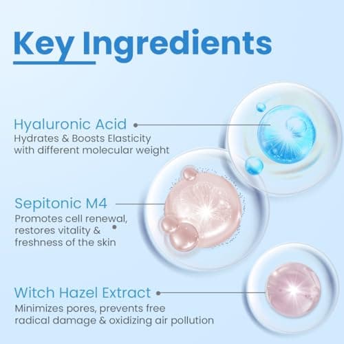 FCL 5% Hyaluronic Acid HA4 Plus Serum for dry skin, Serum for open pores reduces fine lines and wrinkles, Improves the elasticity of the skin - 15ml (Pack of 1) 3