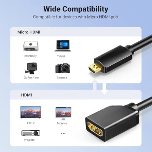 Swiztek 4K High-Speed Micro HDMI to HDMI Cable – Type D Male to Type A Female Adapter for GoPro Hero 5 & Raspberry Pi 4 (Not Micro USB) 2