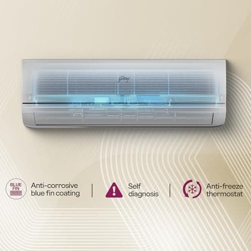 Godrej 1 Ton 3 Star Inverter Split AC with 5-In-1 Convertible Cooling | 5 Years Comprehensive Warranty| AI Powered | Heavy Duty Cooling at 52°C (AC 1T EC HIC 12Y3TH CA, White) 5