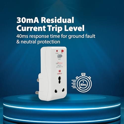 Havells 16 Amp 30mA PRCD Adaptor (White) - Plastic Body, Auto-Trip Safety for Appliances - Smart and Enhanced Protection Against Electrical Shock,Requires 16A MCB/Fuse Backup,Per IEC 61540 Guidelines 3