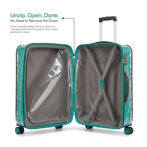 MUTMAIN Trolley Bag Cover Small Size 20 Inch (55 cm) | Transparent Suitcase Cover Water & Dust Proof Anti-Scratch Luggage Bag Protector | Clear Travel Trolley, Suitcase & Luggage Bag Cover 6