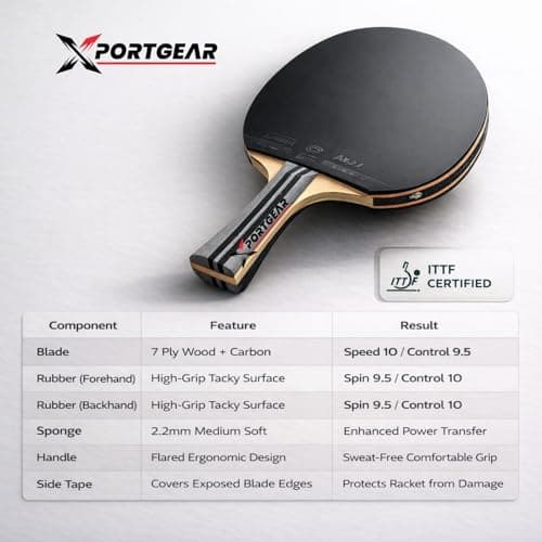 Xportgear Table Tennis Racket Paired with Yinhe Rubbers | Pro Setup | Power Spin Control | Professionally Glued | ITTF Approved. (Carbon Blade with Yinhe Rubbers Black and Violet) 4