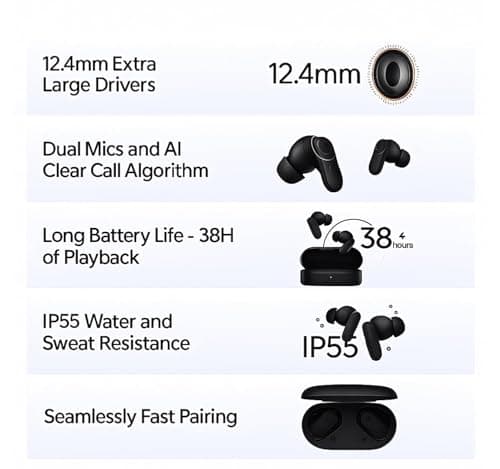Nord Buds 2R True Wireless Earbuds with 12.4mm Drivers Compatible with OnePlus, 38H Playback, Dual Mic AI Clear Calls, Bluetooth 5.3, IP55 Water Resistance, Fast Pairing (Deep Grey) 5