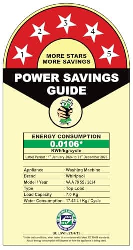 Whirlpool 7.0 Kg 5 Star StainWash Magic Clean Pro Fully Automatic Top Load Washing Machine (MAGIC CLEAN PRO SW 7.0 (H) GREY 10YMW with In-Built Heater) 2