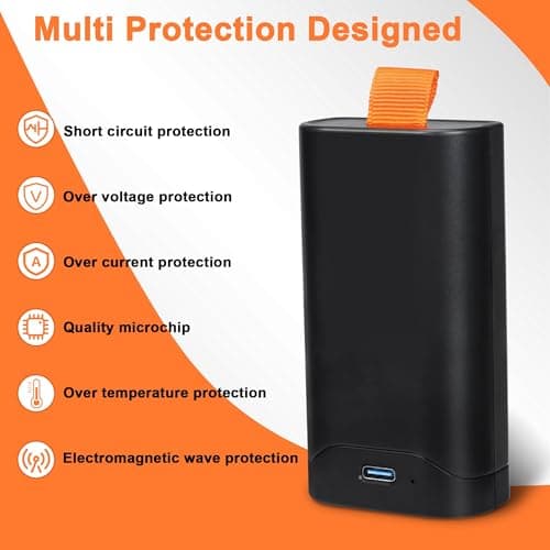 7.2V 5000mAh 36Wh Replacement Battery Compatible for JBL PartyBox Club 120 – Lithium-Ion Battery Pack with USB Data Cable 3