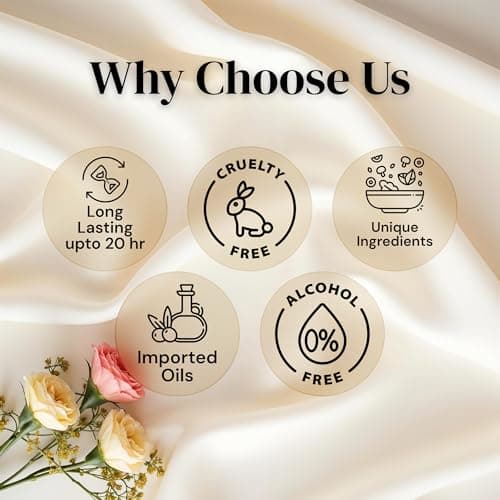 Ruh Khus Attar by NEESENCE 12ml Concentrated Elegant Scent 100% Alcohol-Free, All-Day Wear Perfume Oil Long Lasting Itra For Unisex 6