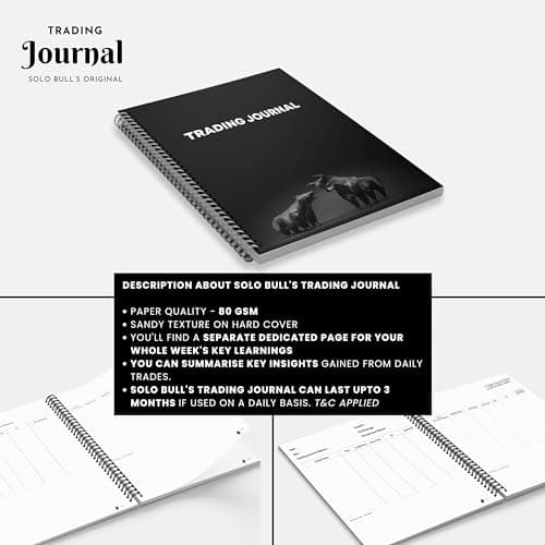 Trading Kit Combo 2.0 - [ 1 Trading Journal 2.0 + Classic Chart Patterns Posters - Set of 6 Sheets + Candlestick Chart Patterns Posters - Set of 6 Sheets] | Stock | Options | Futures 2