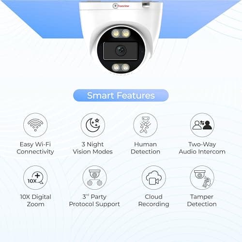 Trueview 3MP Smart WiFi Dome Security Camera | All Time Color Night Vision | Human Detection | Two Way Audio | 256GB Memory Card Support | H.265 | Alexa Compatible | STQC Approved 4