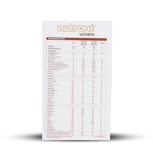 Nutrone Women by PentaSure | 3 Protein Blend (Soy+Whey+SMP), High in Vitamin D, Calcium, Fiber | Ashwagandha & Shatavari Extract | Chocolate - 300g (30g * 10N) | Strength, Immunity, Energy 4