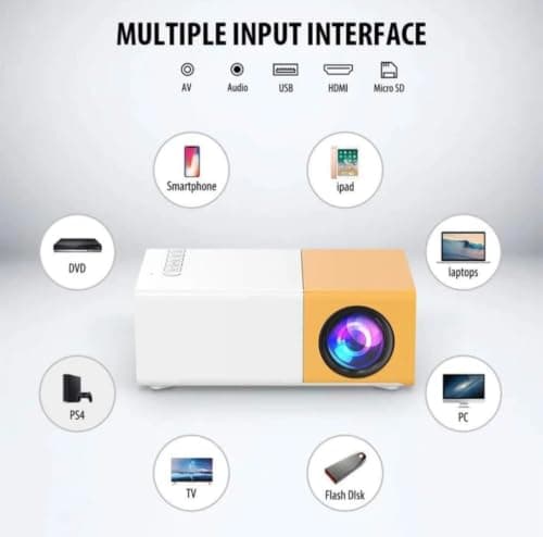 Portable Mini LED Projector with HDMI & USB | Home Theater Multimedia Projector | Full HD Supported 4
