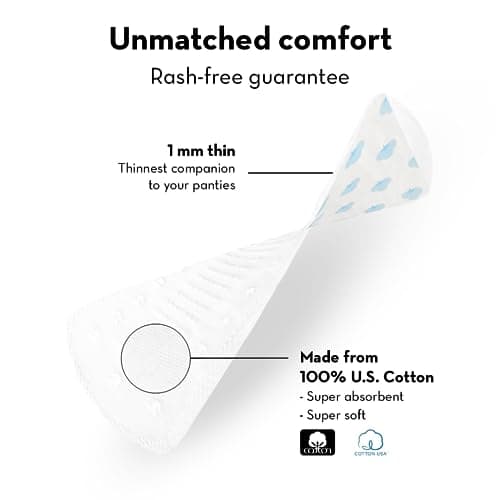 Plush Ultra Thin Panty Liners For Women Daily Use, 40 Liners 155mm | Pure US Cotton Liner Pads For Rash Free Periods | Soft Cotton Surface For Comfort On Non-Period Days | No Toxins & Paraben Free 2
