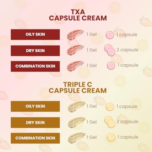Suroskie Spotless Capsule Cream 60g | Korean Skin Care For Women & Men | For Pigmentation & Dark Spots | Skin Brightening & Deep Hydration | All Skin Type (Combo Vitamin C & Spotless) 4
