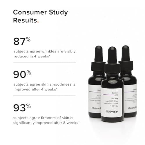 Minimalist Anti-Aging Night Serum with 0.3% Retinol & Q10|Fine Lines & Wrinkles Reduction Serum for Beginners|Water-Free Formula for Stability & Nourishment|Suitable for All Skin Types|For Unisex|30ml 6