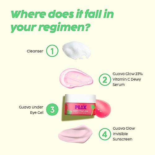 Plix Guava Fresh Under-Eye Gel | Reduces Dark Cirles & Puffiness | Reduces Fine Lines | With 3% Niacinamide, Vitamin E & Caffeine | 100% Vegan | 15 gms 4