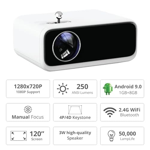 WANBO Mini Pro (Android 9.0) | Portable LED Projector | Native 720p Full HD 1080P Support | LTPS LCD | 8000 Lumens | 176" Large Screen | Home Outdoor | WiFi & BT | Netflix, Prime & More 2