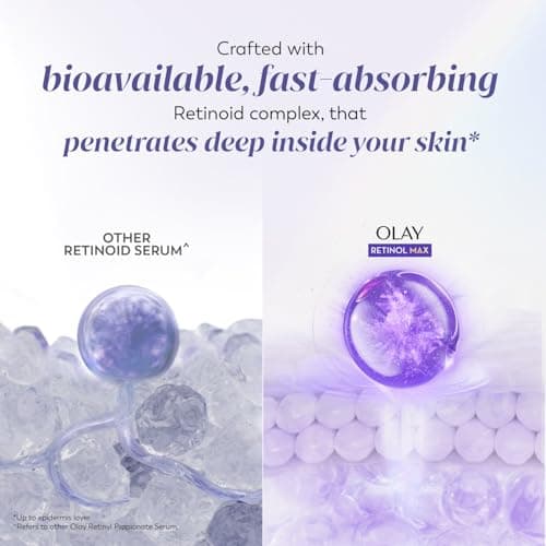 Olay Retinol24 Max Night Serum l Visibly Reduces Fine Lines in 7 Nights | Max Repair, Max Hydration l No Redness or Irritation | Fragrance Free l Normal, Oily, Dry and Combination Skin l 30ml 5