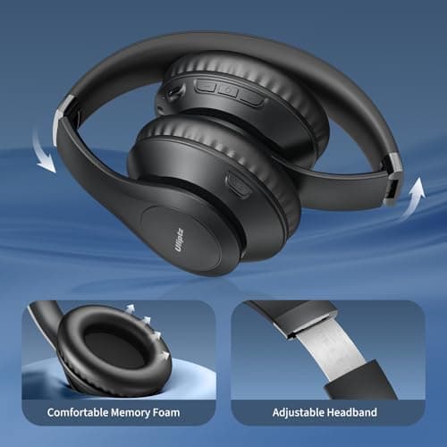 Uliptz Wireless Bluetooth Headphones, 65H Playtime, 6 EQ Sound Modes, HiFi Stereo Over Ear Headphones with Microphone, Foldable Lightweight Bluetooth 6.0 Headset for Travel/Office/Cellphone/PC 4