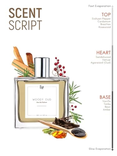EM5 Woody Oud Unisex EDP Perfume Spray for Men & Women | Woody Oud Spicy Fragrance | Day & Night Spray | Strong and Long Lasting Perfume. 3