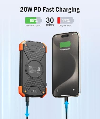 LRSA 40000mAh Solar Power Bank with Wireless Charging | USB-C Fast Input/Output | Portable External Battery Pack with Hand-Crank Self Charging & Dual Flashlight for Camping & Travel 6