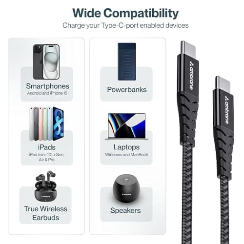 Ambrane Unbreakable 60W Fast Charging 1.5M Braided Type C to Type C Cable for Smartphones, Tablets, Laptops & Other Type C Devices, PD Technology, 480Mbps Data Sync (RCTT15, Black) 4