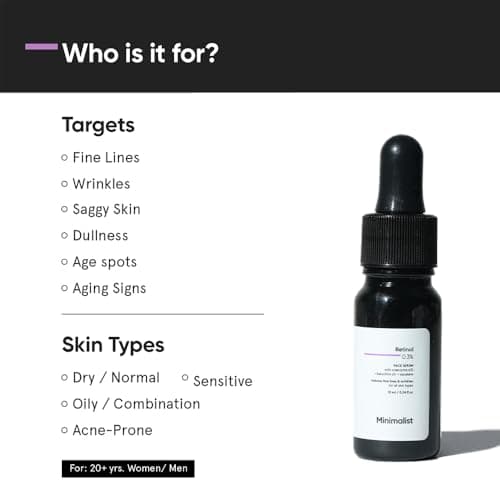 Minimalist Anti-Aging Night Serum with 0.3% Retinol & Q10 | Suitable for All Skin Types | Fine Lines & Wrinkles Reduction Serum for Beginners | Water-Free Formula for Stability & Nourishment | Fragran 2