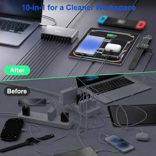 CUBONIC 730W GaN Charging Hub, 10-Port Desktop Charger with 6 USB-C and 4 USB-A Ports, Multi Device Charging Station for Home, Office, Travel & Workstation Setup (730 W) 4