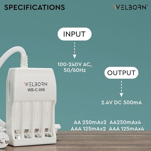 WELBORN WB-C-006/PCR AA/AAA Battery Charger (4 Cells) – Smart Charging for NiMH/NiCd Batteries with LED Status Indicator 5