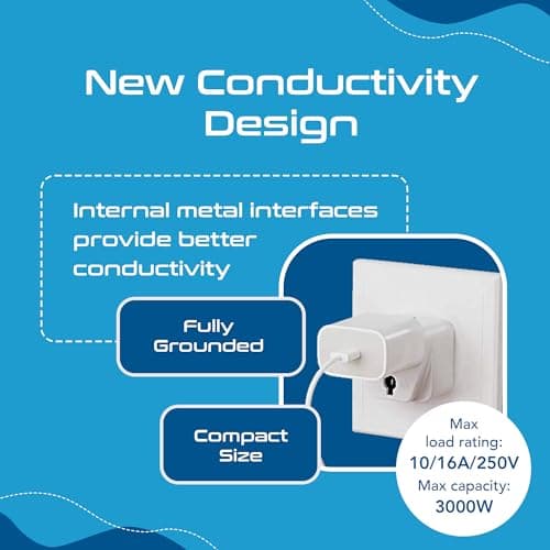 Ceptics Europe Travel Adapter, India to Europe (Schuko) Plug - Type E/F European Plug Adapter, Universal Adapter for Europe Adapter - CE - RoHS - White - 3 Pack - Lifetime Limited Warranty 5