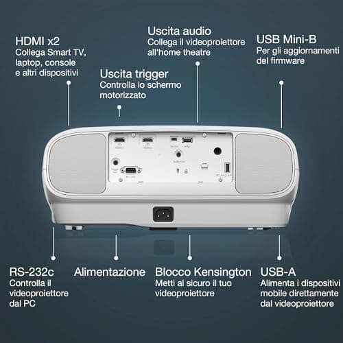 Epson EH-TW7100 with HC Lamp Warranty, Projector V11H959040 2
