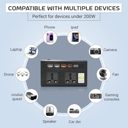 STARQ - 200W Car Laptop Charger/Power Inverter with 3 USB (3.1A Max) + 1 C Type(24 W PD) Smart USB Charging Ports, 12V DC to 220V AC, 2X Universal AC Outlet (Double-Plug) 5