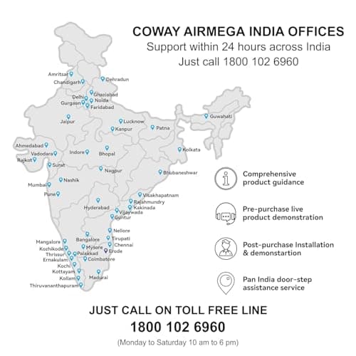 Coway Airmega AIM (AP-0623B) Air Purifier For Home, Cleans Upto 355 Sq.Ft, Longest Filter Life 8500Hrs (Approx. 1.5-2 Yrs), Kills Virus & PM 0.01 With 99.999% Efficiency, 7Yrs Motor Warranty, White 3