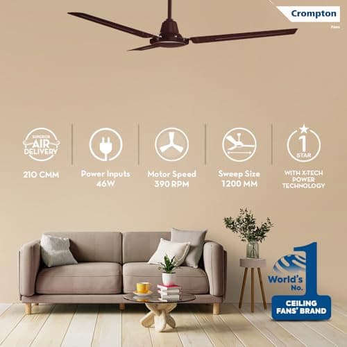 Crompton SUREBREEZE SEA SAPPHIRA 1200 mm Ceiling Fan for Home | BEE Star Rated Energy Efficient Fan | Superior Air Delivery | HighSpeed | 2 Years Warranty | (Lustre Brown), Pack of 1 2