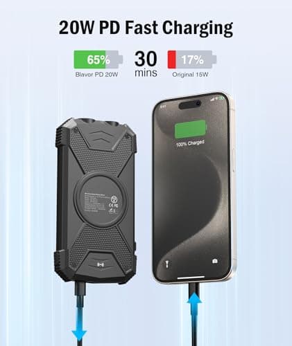 BLAVOR Solar Charger Power Bank 10,000mAh, Portable Wireless Charger, 20W Fast Charging External Battery Pack with USB C for Cell Phones, Solar Panel Charger with Dual Flashlight for Camping 3