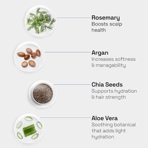 Soulflower Rosemary Hair Serum for Dry Frizzy Hair, Anti Frizz Control, Hair Perfume, UV Filter & Heat Protection, Rice Water| Scientifically formulated for Women & Men for long & Shiny Hair | 100ml 5