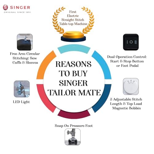 SINGER Tailor Mate Straight Stitch Sewing Machine with Free Arm | LED Light, Foot Pedal & Extension Table | 3 Stitch Length Options | 1-Year Warranty | Gifts for Woman 2