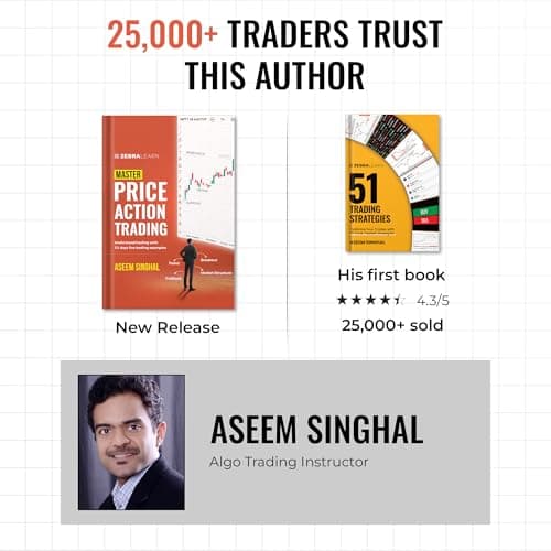Master Price Action Trading - 51 Days Live Trading Examples by Aseem Singhal | Support & Resistance, Breakout, Market Structure | Bestselling Author of 51 Trading Strategies | ZebraLearn 3