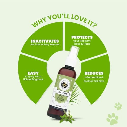 FUR BALL STORY Herbal Tick & Flea Spray for Dogs & Cats | Anti Tick Pet Spray| Helps Repel Ticks, Fleas & Soothes Itchy Skin | Daily Use Coat Spray | with Eucalyptus, Tulsi & Lemongrass 100ml 5