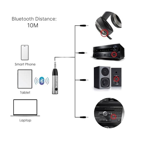 CrossBeats Mini Bluetooth Receiver Wireless Bluetooth Car Adapter Mini Portable 3.5mm Aux Adapter and Build-in Mic for Car Home Stereo Music System (Black) 4