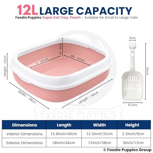 Foodie Puppies Cat Litter Box Tray with Rim and Free Scooper (Large (Peach) - 46 x 38 x 13 cm) | Semi-Closed Design and Durable Quality | Pet Litter Sand Tray Suitable for All Adult Cats & Kittens 2