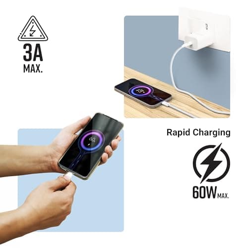 ZEBRONICS Type C to Type C Strong Braided Cable, 60W PD Fast Charging, for iPhone 16 Series, 15 Series, iPad, MacBook, Samsung, Other Android Devices, Data Sync, 1 Meter (ZEB-TT60+) White 3