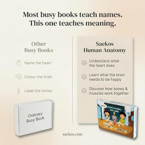 SAEKOS Human Anatomy Busy Book for Kids Age 4-6 | Montessori Educational Activity Book | Learn Human Body Parts & Organ Systems | Preschool Science ... Interactive Workbook | Made in India 4