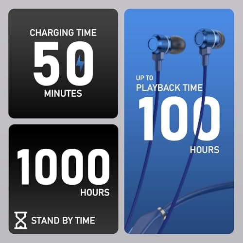 RD M-150 Fusion Wireless in Ear Neckband, Bluetooth 5.1, 100Hrs Music time, Clear Calls, Dual Pairing, Fast Charging, Magnetic Buds, Voice Assist & IPX4 Wireless- Blue 3