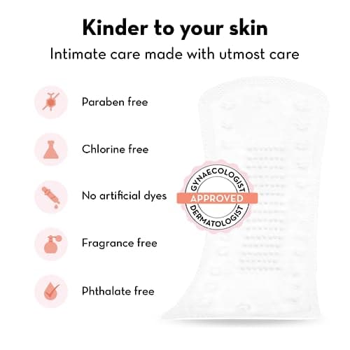 Plush Ultra Thin Panty Liners For Women Daily Use, 40 Liners 155mm | Pure US Cotton Liner Pads For Rash Free Periods | Soft Cotton Surface For Comfort On Non-Period Days | No Toxins & Paraben Free 3