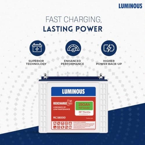 Luminous Inverter & Battery Combo for Home, Shop & Office – Zelio+ 1100 (900VA/12V) Pure Sine Wave Inverter + RC18000 150Ah Tall Tubular Battery | 36M Warranty on Inverter & Battery 6