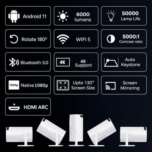 OLV Mini Projector for Home, 4K 1080P Full HD Projector Supports Netflix, Prime and YouTube Etc. WiFi 5G, BT-5.0, Cinema Projector 180° Android 11, Compatible with TV Stick/Windows/iOS/Android 3