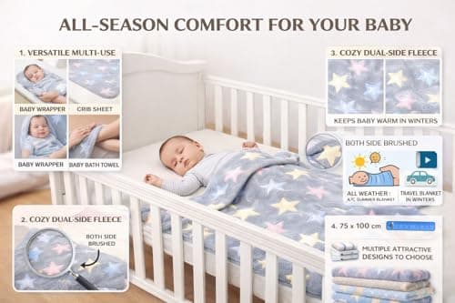 First Kick Luxury Soft Baby Blanket Combo Pack of 100 x 75 cm Premium Fleece Newborn Swaddle Wrap | Baby Bath Towel All Season Blanket for 0-12 Months Crib Stroller Travel Use 3