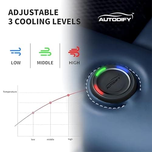 AUTODIFY™ Car Ventilated Cooling Seat Cushion Cover (Brown, Pack of 1 Ventilated Cooling Seat) 5