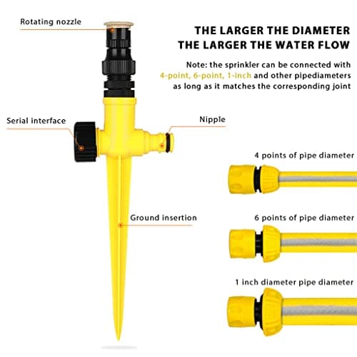 Optifit® Garden Sprinker for Garden Agriculture Watering, 360° Rotating Irrigation Sprinkler Adjustable Irrigation Angle Sprinkler, Gardening Watering Systems for Outdoor Garden Yard Lawns 5