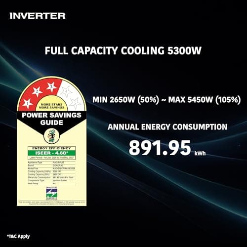 GENERAL 1.5Ton BEE 2026 3 Star Rated,Inverter Split AC(Copper,5300W,Powerful Cooling,15m Long Reach Airflow,4 Way Swing,55°C Max,Suitable for 170~200 Sft,ASGG18CPWA-B,White,Free Standard Installation) 2